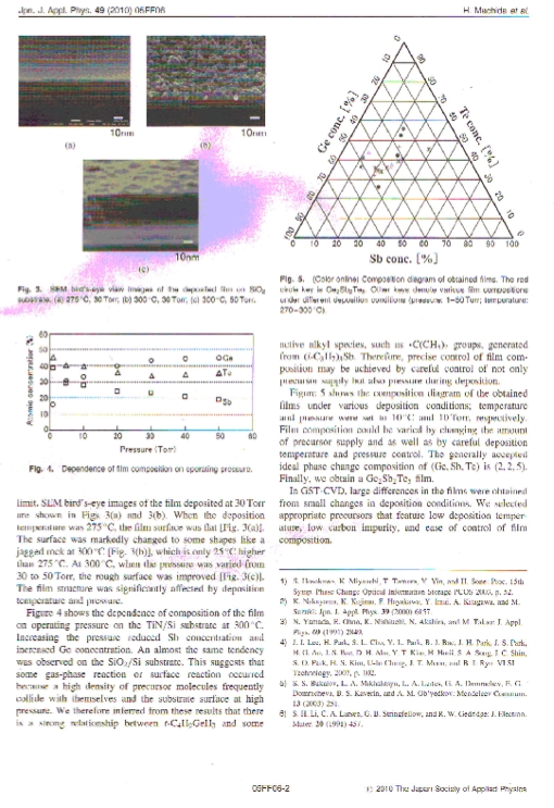 GST-CVD2.pdf