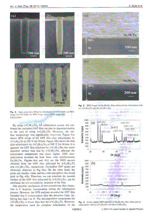 JJAP_GST2.pdf